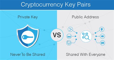 Ethereum: Bitcoin public key to private key
