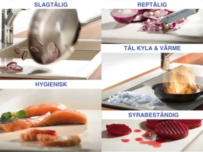 Systemceram egenskaper