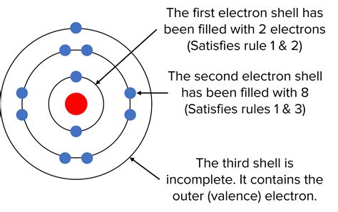 Ethereum: Why did my BCC disappear from my Electron Cash wallet?
